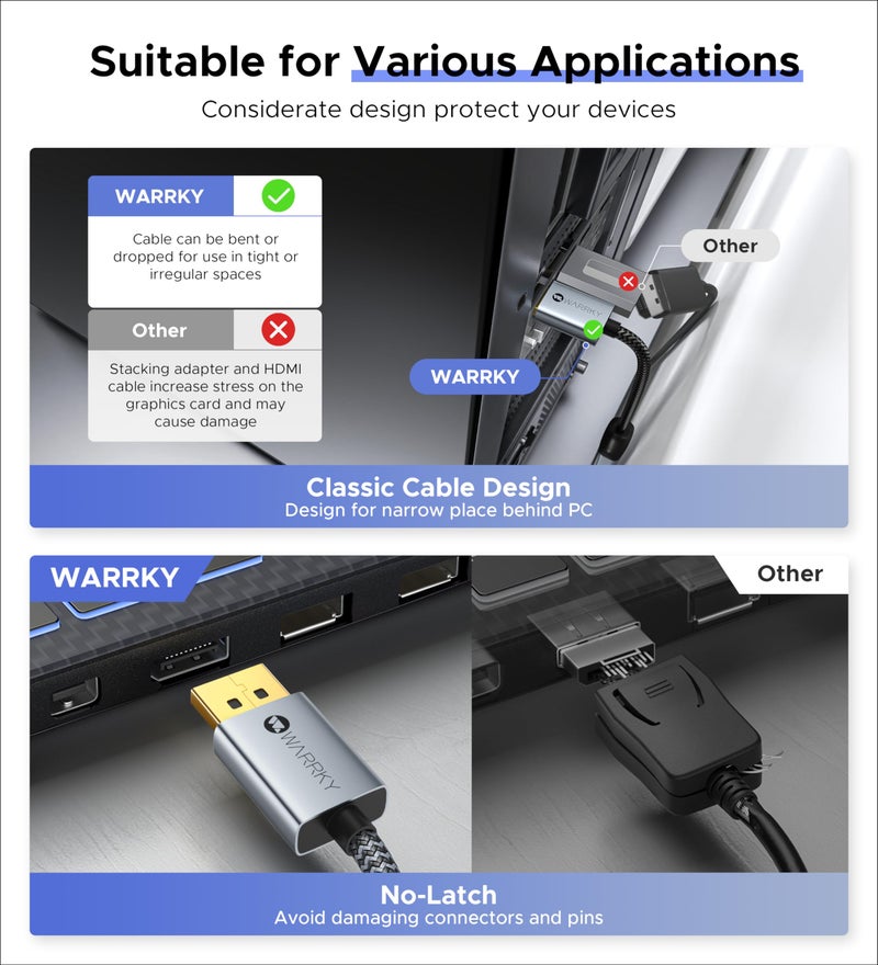 WARRKY DisplayPort to HDMI Adapter 2-Pack (4K, UHD), [24K Gold-Plated, Slim Aluminum Shell] Display Port to HDMI/DP to HDMI Adapter for Lenovo, DELL, HP, ThinkPad, GPU, AMD, NVIDIA&More - Image 5